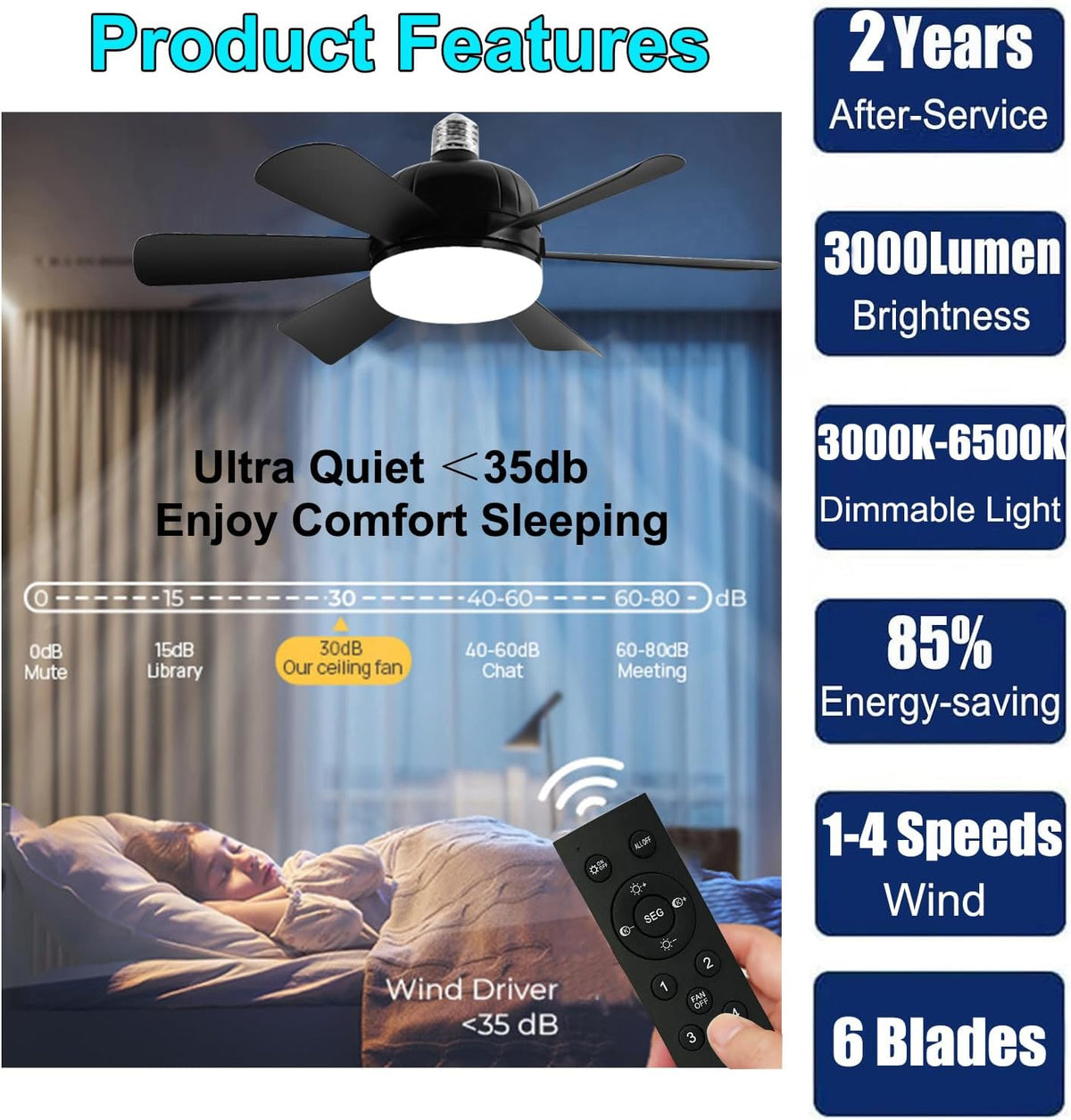 2Pack Socket Fan Light, LED Socket Ceiling Fans with Lights and Remote, 18 Inch Low Profile Screw in Ceiling Fan Light, Dimmable 3000-6500K Fan Light Bulb for Bedroom, Kitchen, Laundry Room, Garage