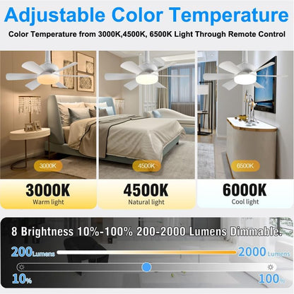 2Pack Socket Fan Light, LED Socket Ceiling Fans with Lights and Remote, 18 Inch Low Profile Screw in Ceiling Fan Light, Dimmable 3000-6500K Fan Light Bulb for Bedroom, Kitchen, Laundry Room, Garage