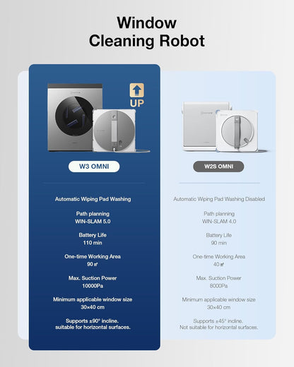 ECOVACS WINBOT W3 Omni Robot Window Cleaner with Auto-Clean & Multi-Functional Station, Win-Slam 5.0 Smart Navigation, Intelligent Cleaning with Triple Spray System, 12-Level Protection