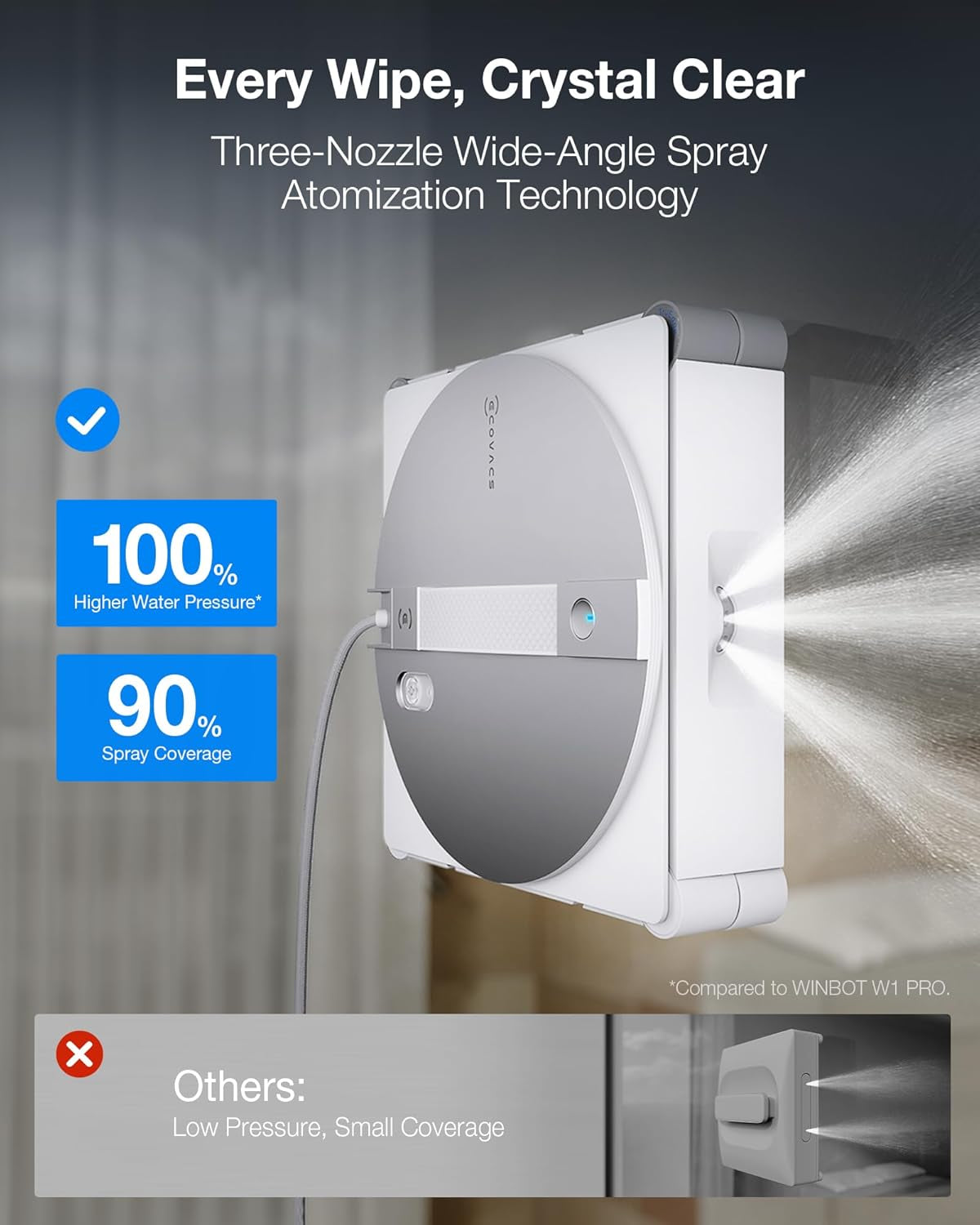 ECOVACS WINBOT W3 Omni Robot Window Cleaner with Auto-Clean & Multi-Functional Station, Win-Slam 5.0 Smart Navigation, Intelligent Cleaning with Triple Spray System, 12-Level Protection