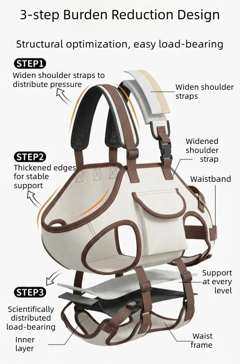 Multi-Functional Breathable Pet Travel Carrier — Adjustable Shoulder Bag with Built-In Safety Strap