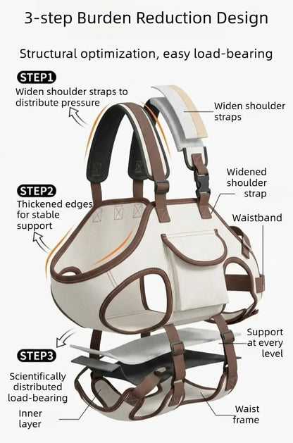 Multi-Functional Breathable Pet Travel Carrier — Adjustable Shoulder Bag with Built-In Safety Strap