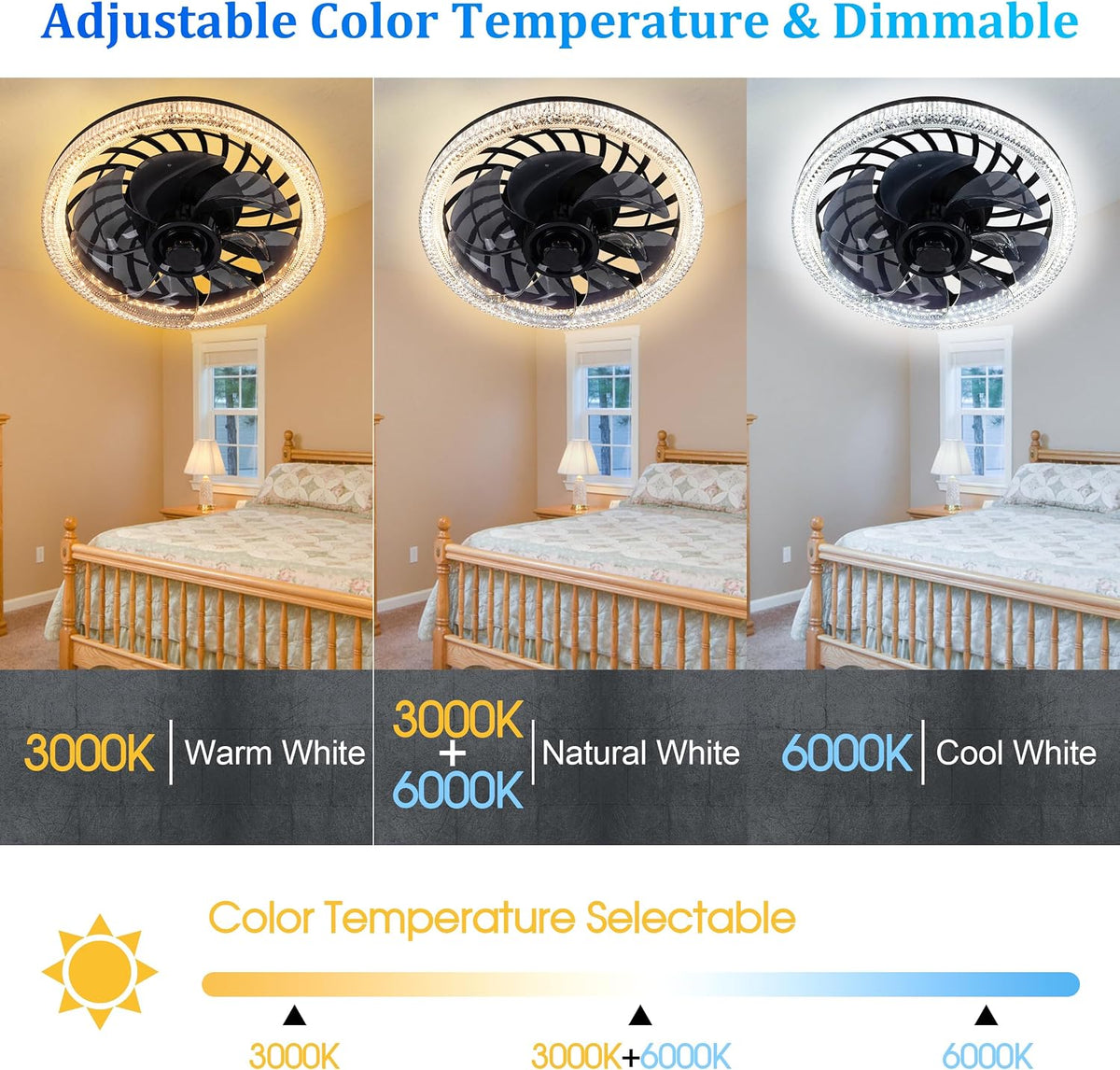 Socket Ceiling Fan Light,Bulb Socket Fan with Remote,Dimmable E26 Base Ceiling Fans with Lights for Bedroom,Screw in Fan and Light Combo,Mini Small Ceiling Fan with Light,Recessed Light Fan Lamp