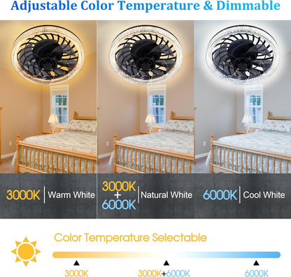 Socket Ceiling Fan Light,Bulb Socket Fan with Remote,Dimmable E26 Base Ceiling Fans with Lights for Bedroom,Screw in Fan and Light Combo,Mini Small Ceiling Fan with Light,Recessed Light Fan Lamp