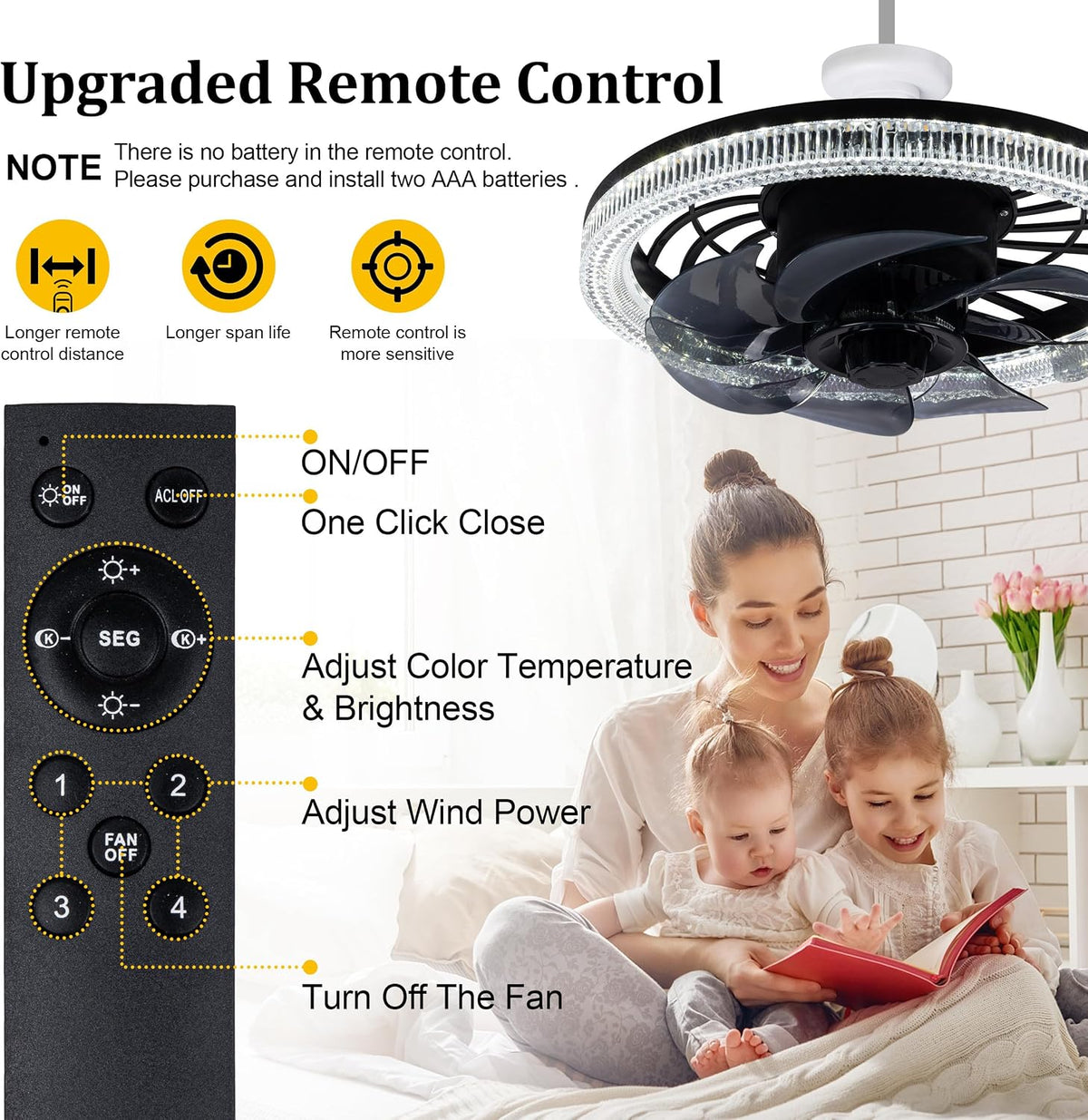 Socket Ceiling Fan Light,Bulb Socket Fan with Remote,Dimmable E26 Base Ceiling Fans with Lights for Bedroom,Screw in Fan and Light Combo,Mini Small Ceiling Fan with Light,Recessed Light Fan Lamp